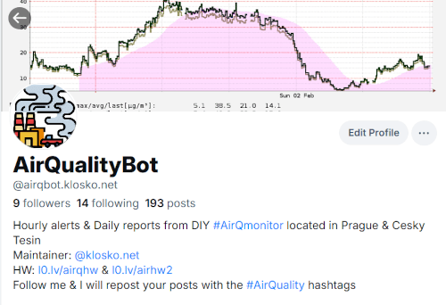 AirQualityBot AirQualityBot