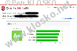 Instalace SSL certifiktu Let's Encrypt